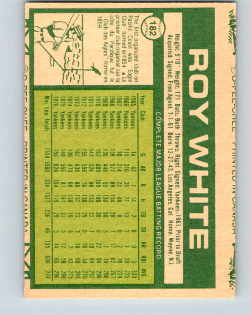 1977 O-Pee-Chee #182 Roy White  New York Yankees  V29191