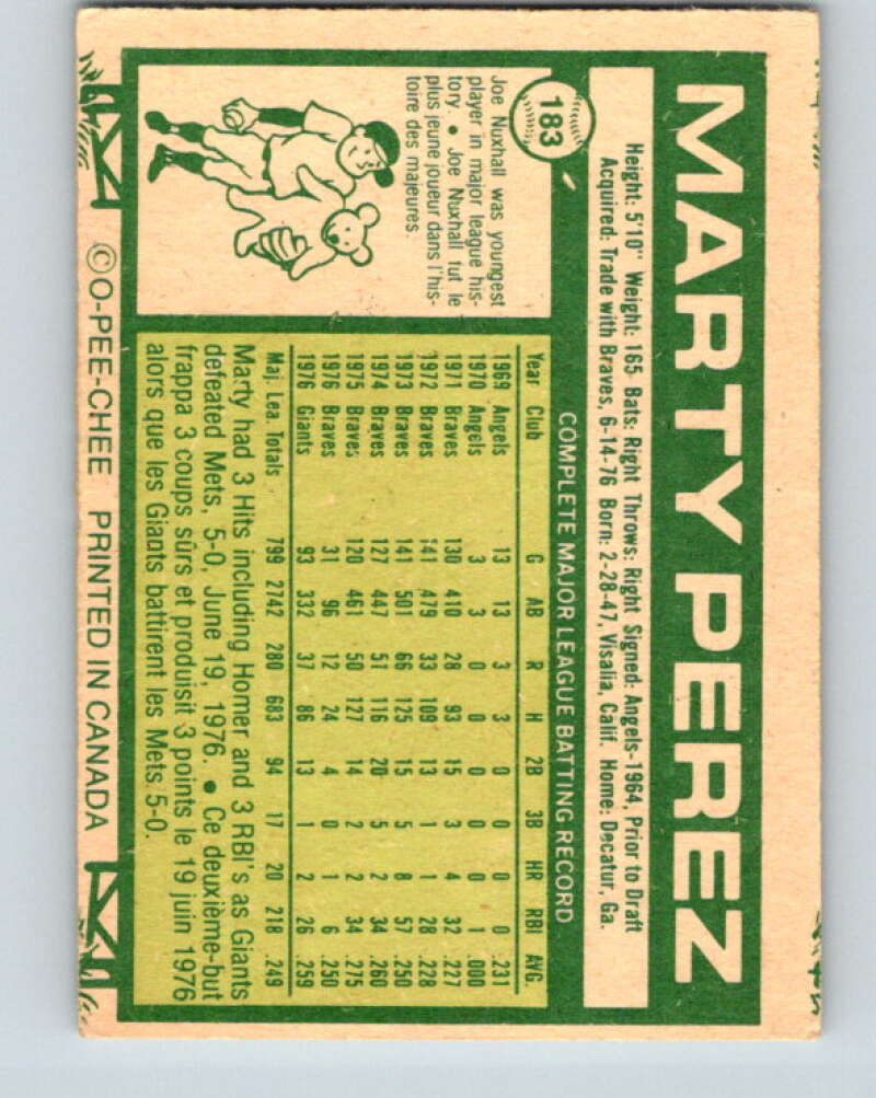 1977 O-Pee-Chee #183 Marty Perez  New York Yankees  V29192