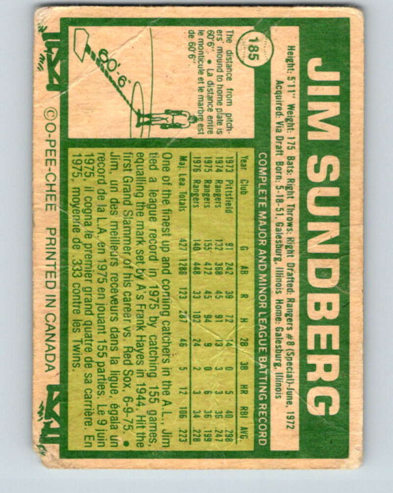 1977 O-Pee-Chee #185 Jim Sundberg  Texas Rangers  V29195