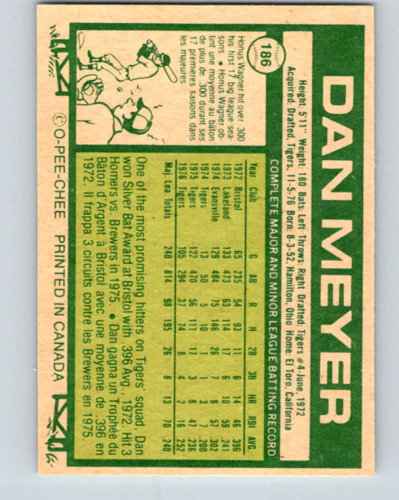 1977 O-Pee-Chee #186 Dan Meyer  Seattle Mariners  V29196