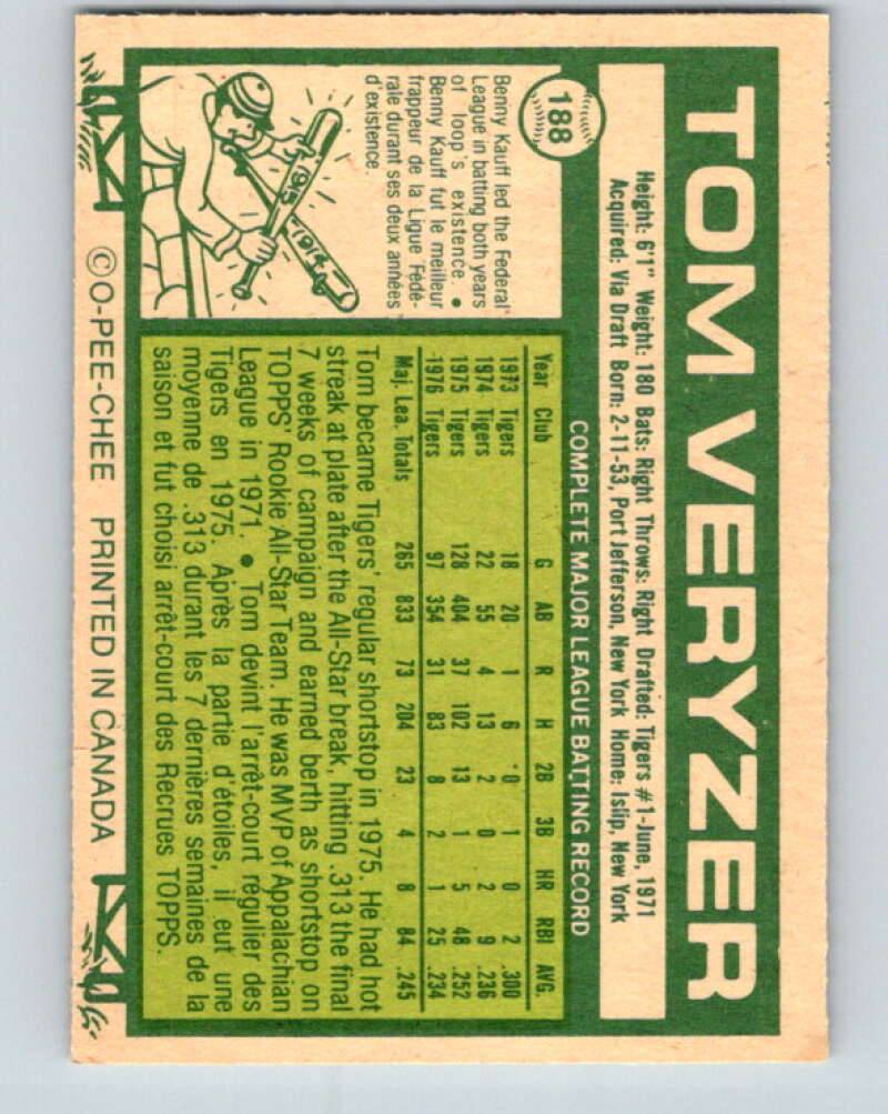 1977 O-Pee-Chee #188 Tom Veryzer  Detroit Tigers  V29198