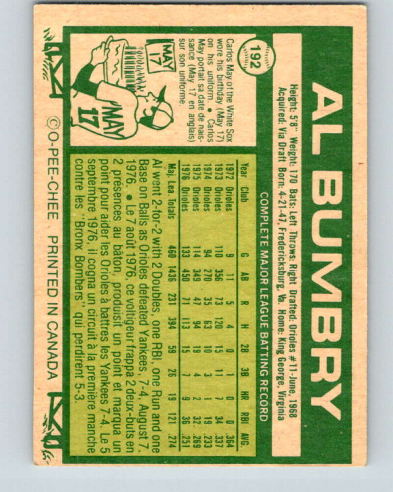 1977 O-Pee-Chee #192 Al Bumbry  Baltimore Orioles  V29211