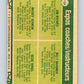 1978 O-Pee-Chee #198 Brewer/Gardner/Vernon/Virgil  V29217
