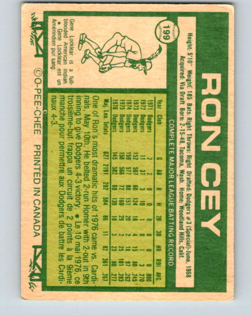 1977 O-Pee-Chee #199 Ron Cey  Los Angeles Dodgers  V29218