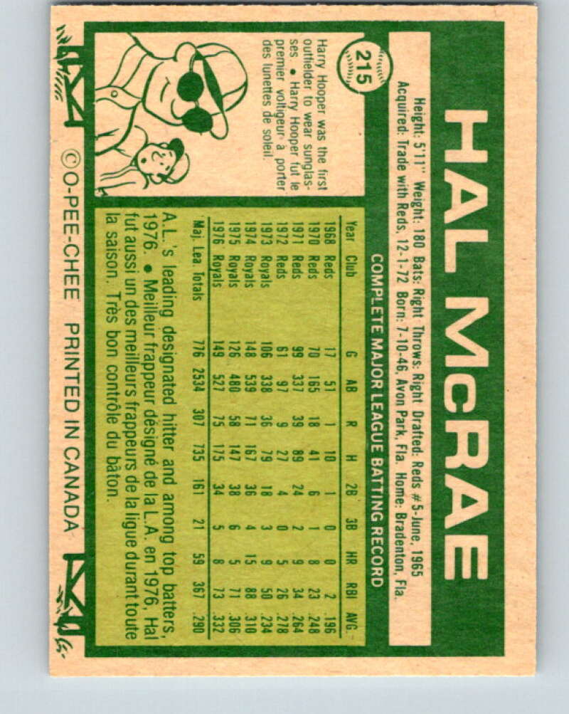 1977 O-Pee-Chee #215 Hal McRae  Kansas City Royals  V29256