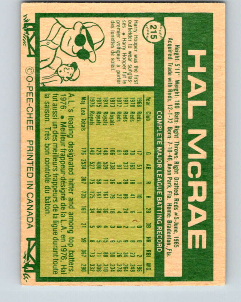 1977 O-Pee-Chee #215 Hal McRae  Kansas City Royals  V29257