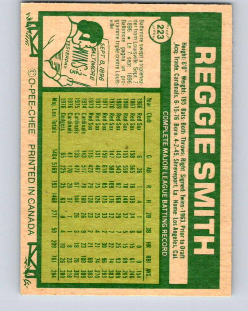 1977 O-Pee-Chee #223 Reggie Smith  Los Angeles Dodgers  V29273