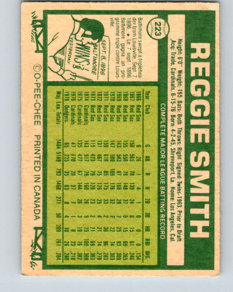 1977 O-Pee-Chee #223 Reggie Smith  Los Angeles Dodgers  V29275