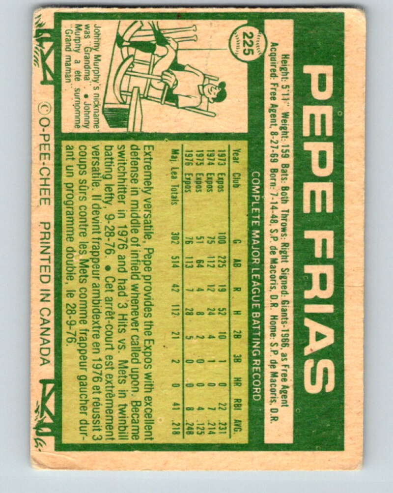 1977 O-Pee-Chee #225 Pepe Frias  Montreal Expos  V29279