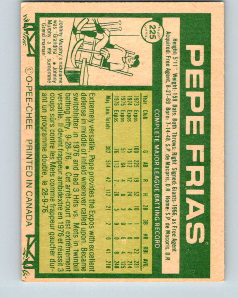 1977 O-Pee-Chee #225 Pepe Frias  Montreal Expos  V29281