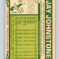 1977 O-Pee-Chee #226 Jay Johnstone  Philadelphia Phillies  V29285
