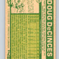 1977 O-Pee-Chee #228 Doug DeCinces  Baltimore Orioles  V29290