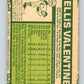 1977 O-Pee-Chee #234 Ellis Valentine  Montreal Expos  V29307