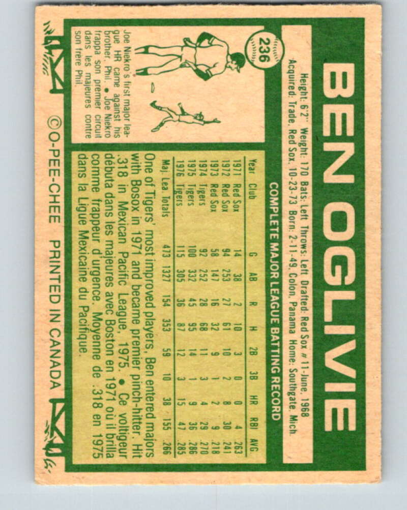 1977 O-Pee-Chee #236 Ben Oglivie  Detroit Tigers  V29313