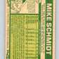 1977 O-Pee-Chee #245 Mike Schmidt  Philadelphia Phillies  V29332