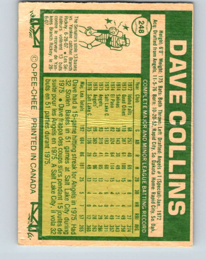 1977 O-Pee-Chee #248 Dave Collins  Seattle Mariners  V29336