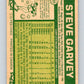 1977 O-Pee-Chee #255 Steve Garvey  Los Angeles Dodgers  V29346