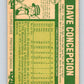 1977 O-Pee-Chee #258 Dave Concepcion  Cincinnati Reds  V29355