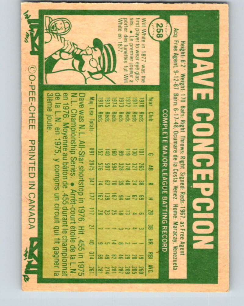 1977 O-Pee-Chee #258 Dave Concepcion  Cincinnati Reds  V29355