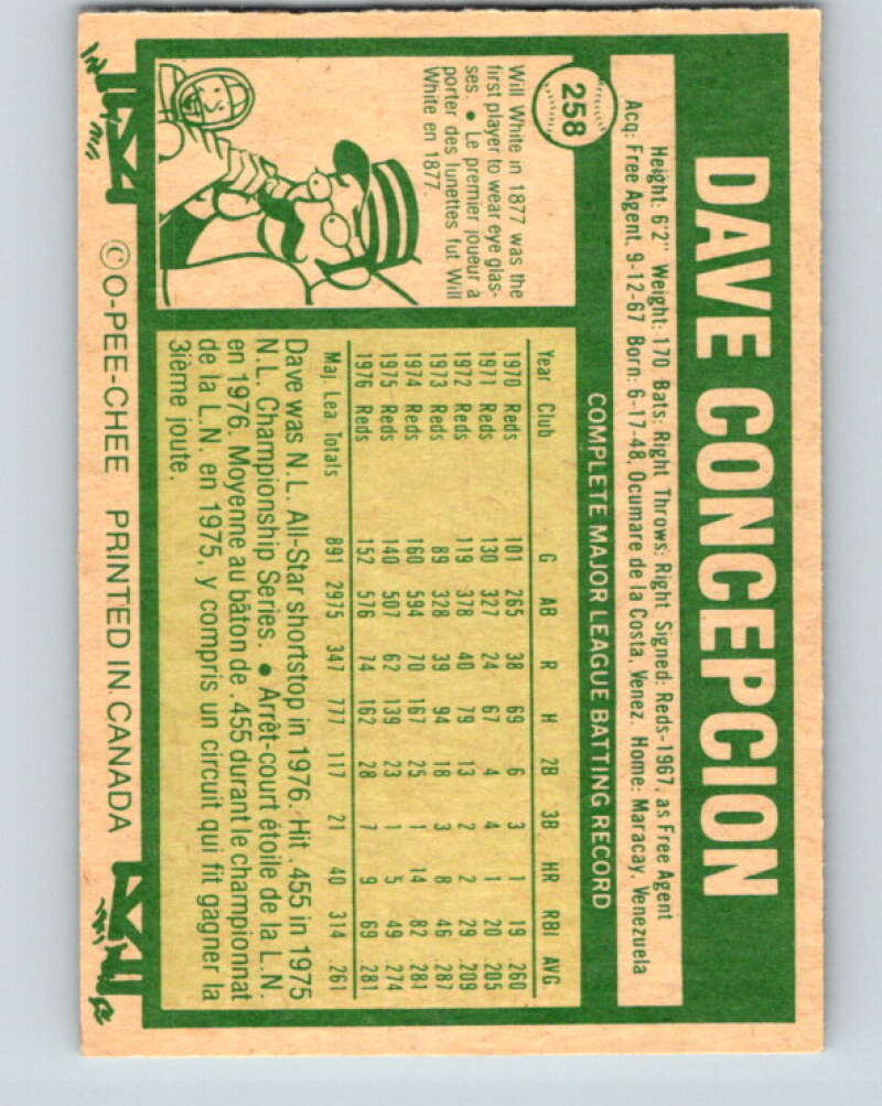 1977 O-Pee-Chee #258 Dave Concepcion  Cincinnati Reds  V29357