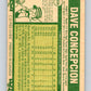 1977 O-Pee-Chee #258 Dave Concepcion  Cincinnati Reds  V29358