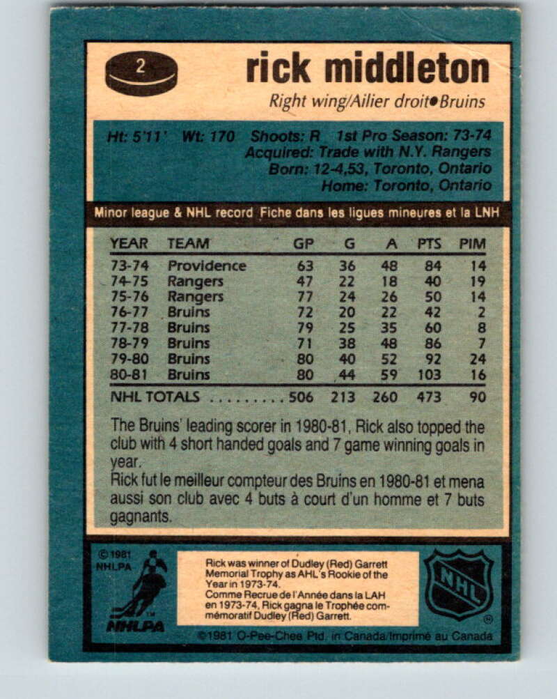 1981-82 O-Pee-Chee #2 Rick Middleton  Boston Bruins  V29374