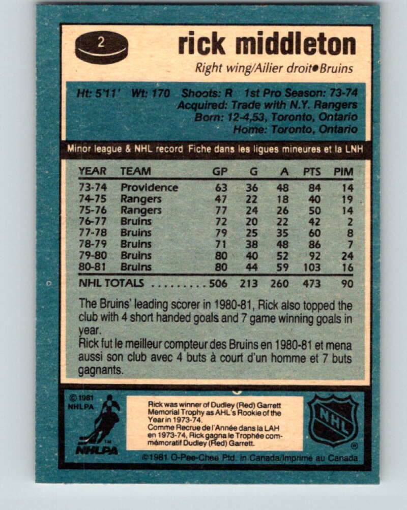 1981-82 O-Pee-Chee #2 Rick Middleton  Boston Bruins  V29375