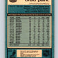 1981-82 O-Pee-Chee #8 Brad Park  Boston Bruins  V29422