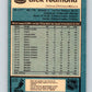 1981-82 O-Pee-Chee #9 Dick Redmond  Boston Bruins  V29431