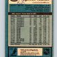 1981-82 O-Pee-Chee #10 Rogie Vachon  Boston Bruins  V29435