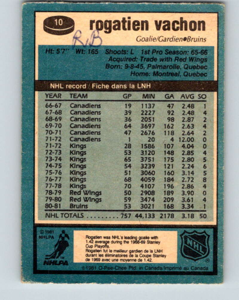 1981-82 O-Pee-Chee #10 Rogie Vachon  Boston Bruins  V29435