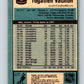 1981-82 O-Pee-Chee #10 Rogie Vachon  Boston Bruins  V29437