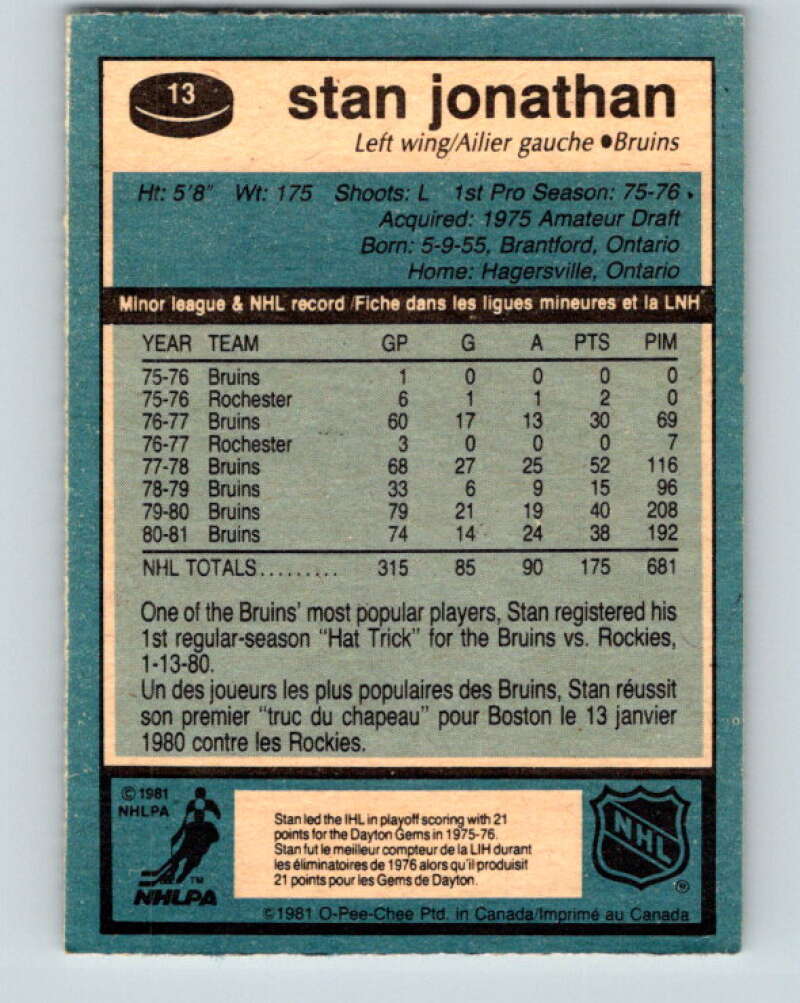 1981-82 O-Pee-Chee #13 Stan Jonathan  Boston Bruins  V29462