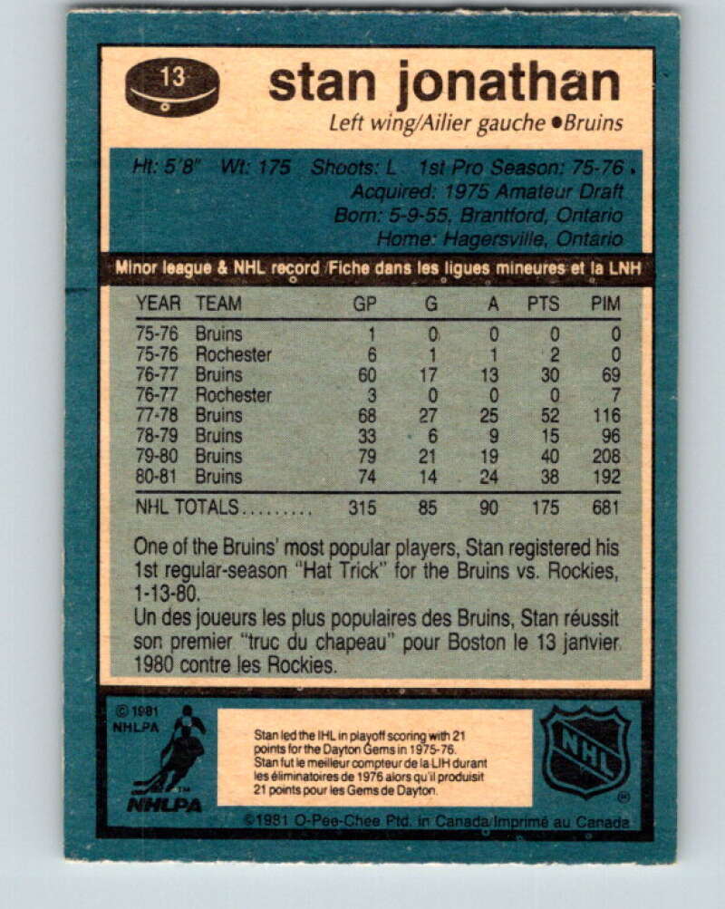 1981-82 O-Pee-Chee #13 Stan Jonathan  Boston Bruins  V29463