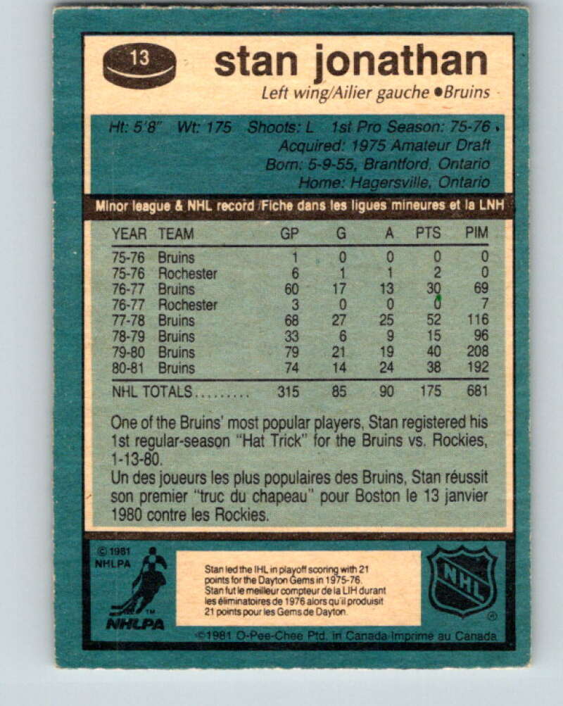 1981-82 O-Pee-Chee #13 Stan Jonathan  Boston Bruins  V29466