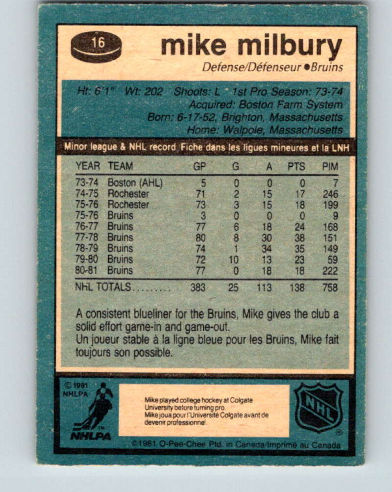 1981-82 O-Pee-Chee #16 Mike Milbury  Boston Bruins  V29486