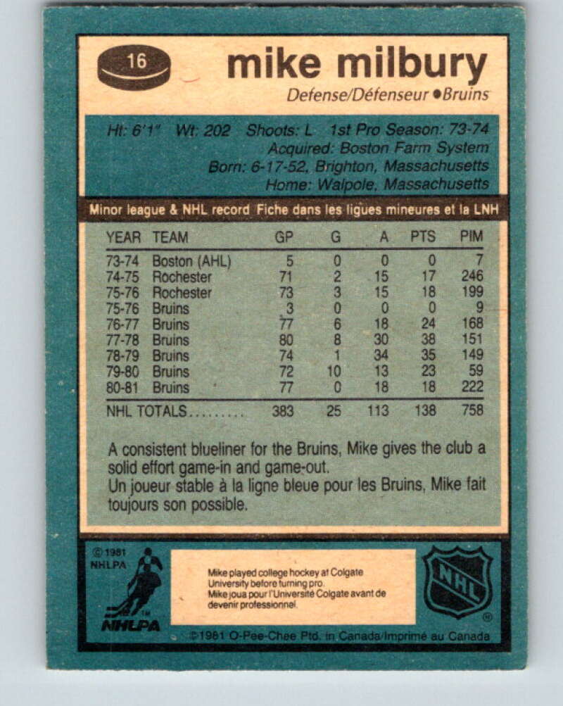 1981-82 O-Pee-Chee #16 Mike Milbury  Boston Bruins  V29488