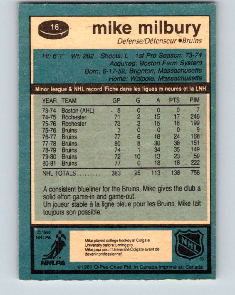 1981-82 O-Pee-Chee #16 Mike Milbury  Boston Bruins  V29491