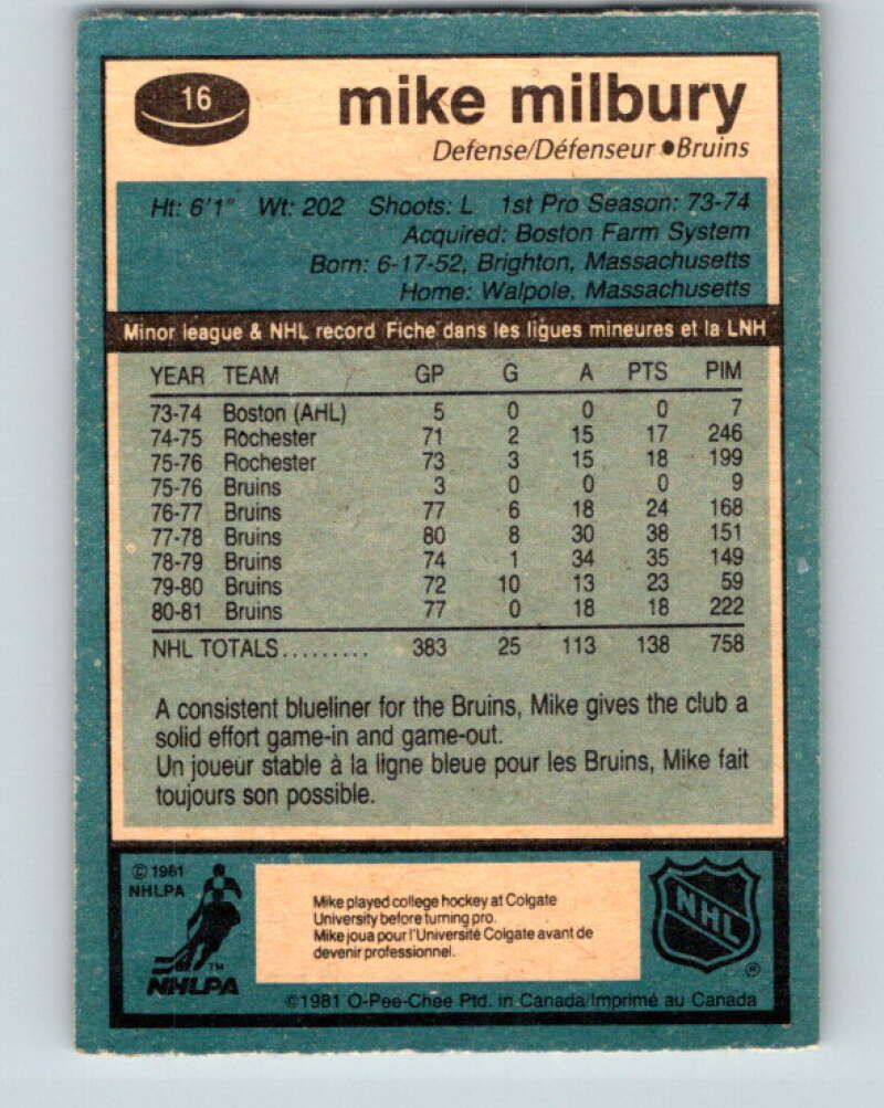 1981-82 O-Pee-Chee #16 Mike Milbury  Boston Bruins  V29493