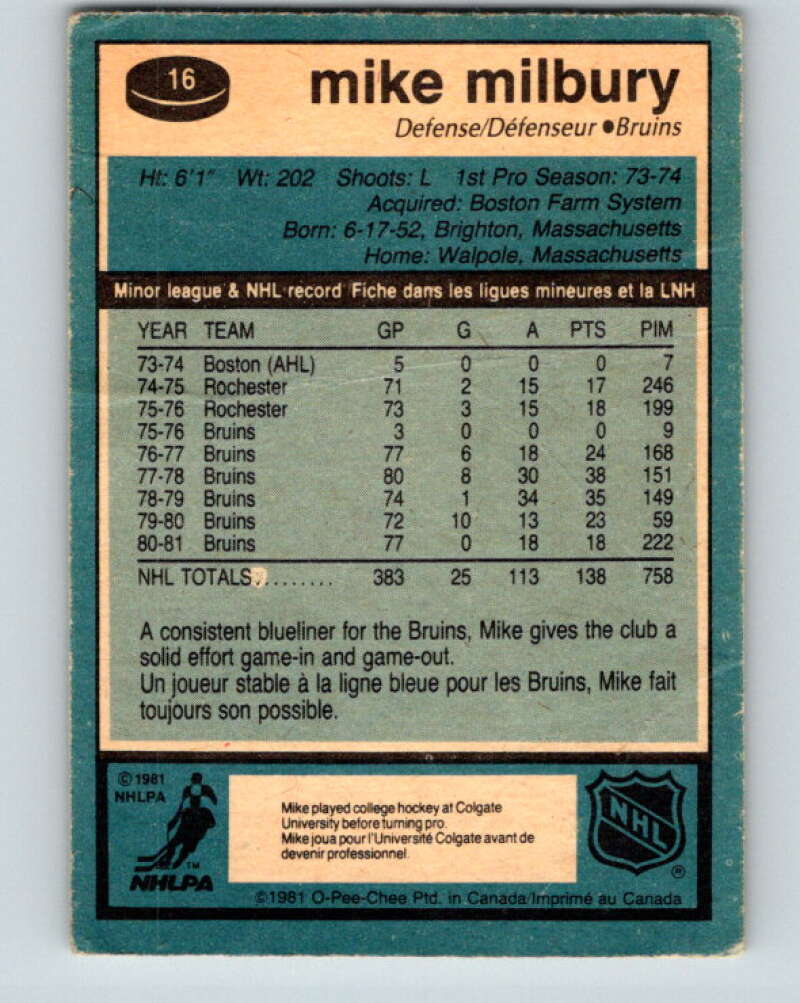 1981-82 O-Pee-Chee #16 Mike Milbury  Boston Bruins  V29495