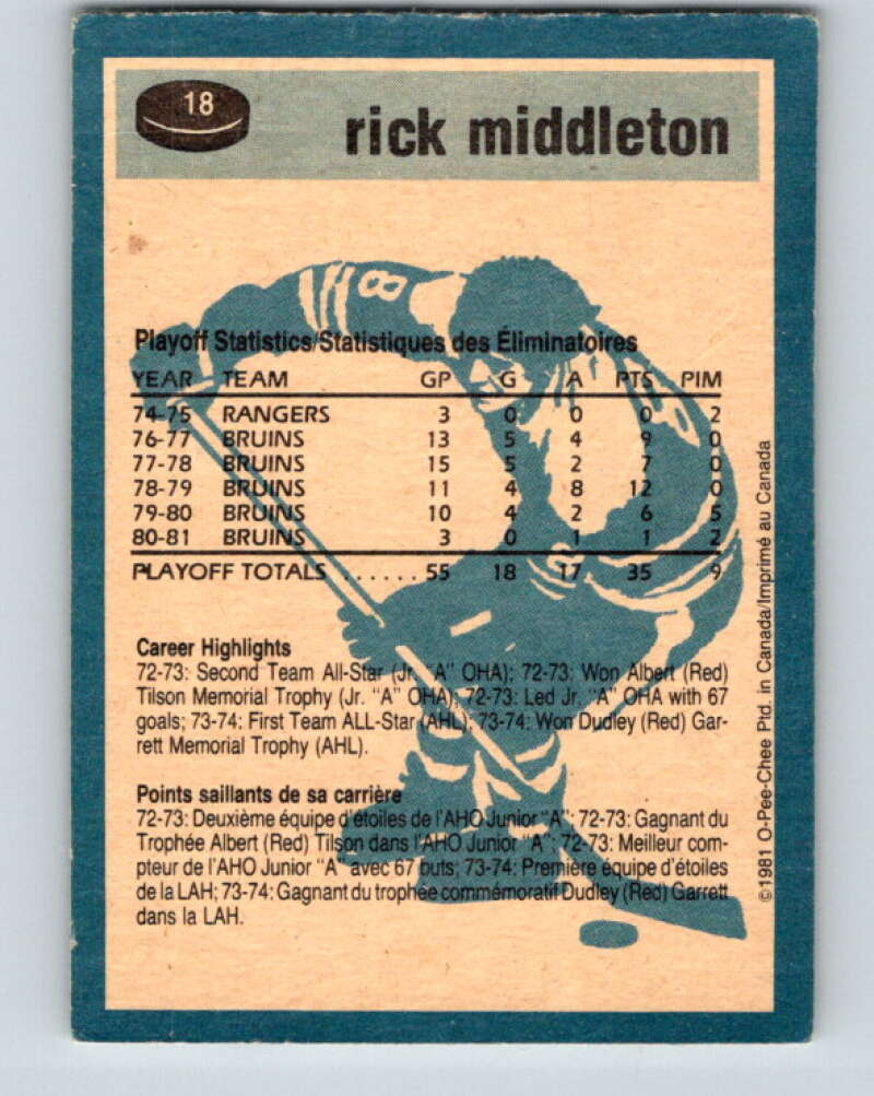 1981-82 O-Pee-Chee #18 Rick Middleton  Boston Bruins  V29499