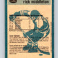1981-82 O-Pee-Chee #18 Rick Middleton  Boston Bruins  V29500