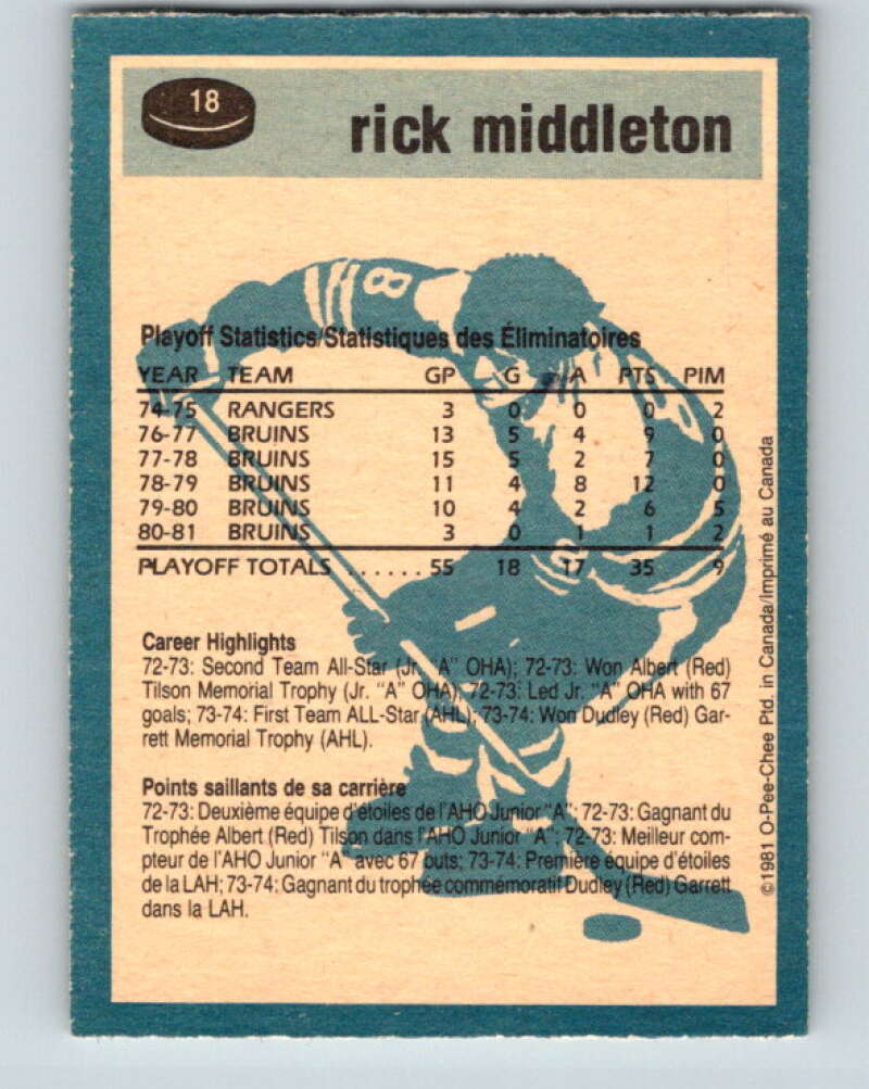 1981-82 O-Pee-Chee #18 Rick Middleton  Boston Bruins  V29502