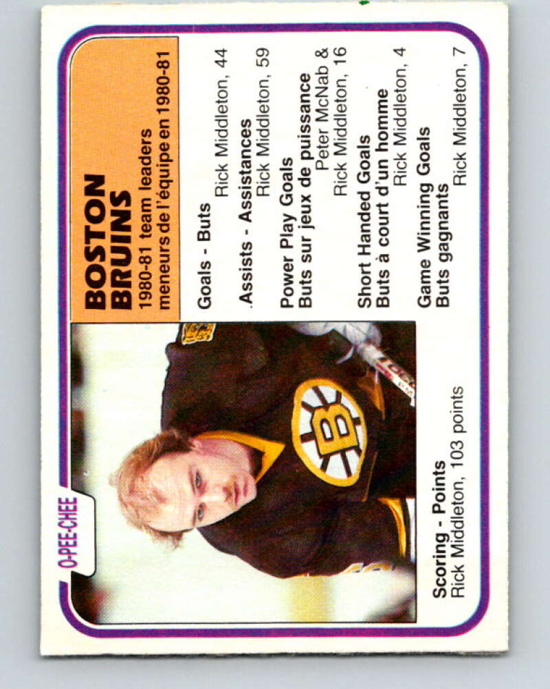 1981-82 O-Pee-Chee #19 Rick Middleton TL  Boston Bruins  V29508