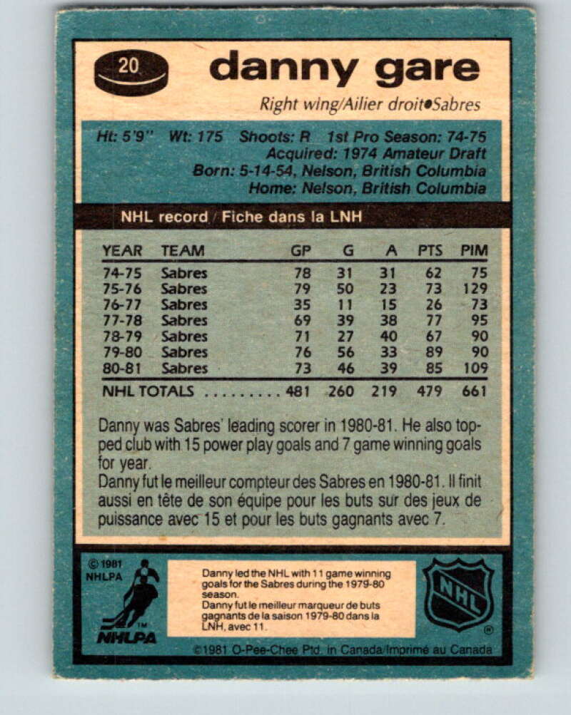 1981-82 O-Pee-Chee #20 Danny Gare  Buffalo Sabres  V29514