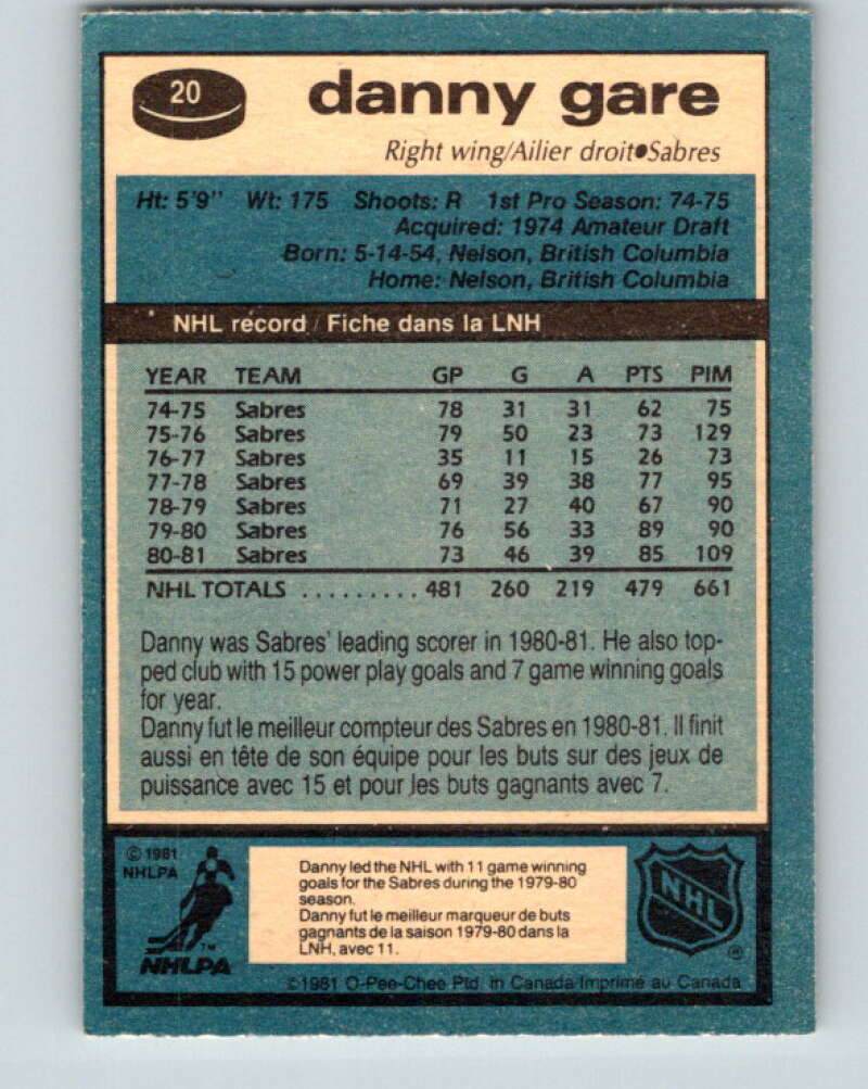 1981-82 O-Pee-Chee #20 Danny Gare  Buffalo Sabres  V29515