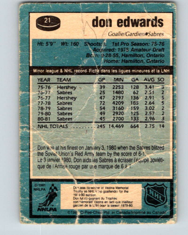 1981-82 O-Pee-Chee #21 Don Edwards  Buffalo Sabres  V29520