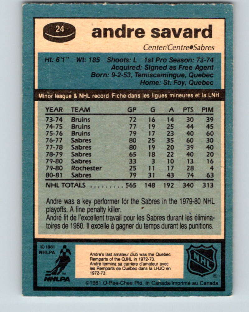1981-82 O-Pee-Chee #24 Andre Savard  Buffalo Sabres  V29545