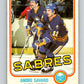 1981-82 O-Pee-Chee #24 Andre Savard  Buffalo Sabres  V29546