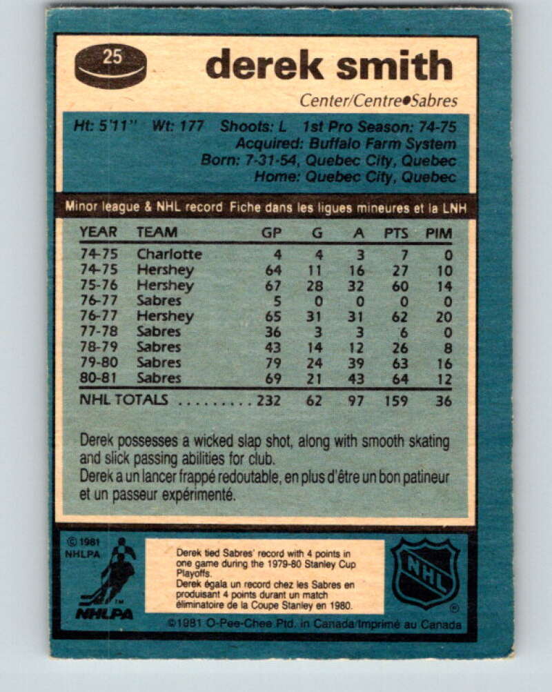 1981-82 O-Pee-Chee #25 Derek Smith  Buffalo Sabres  V29548